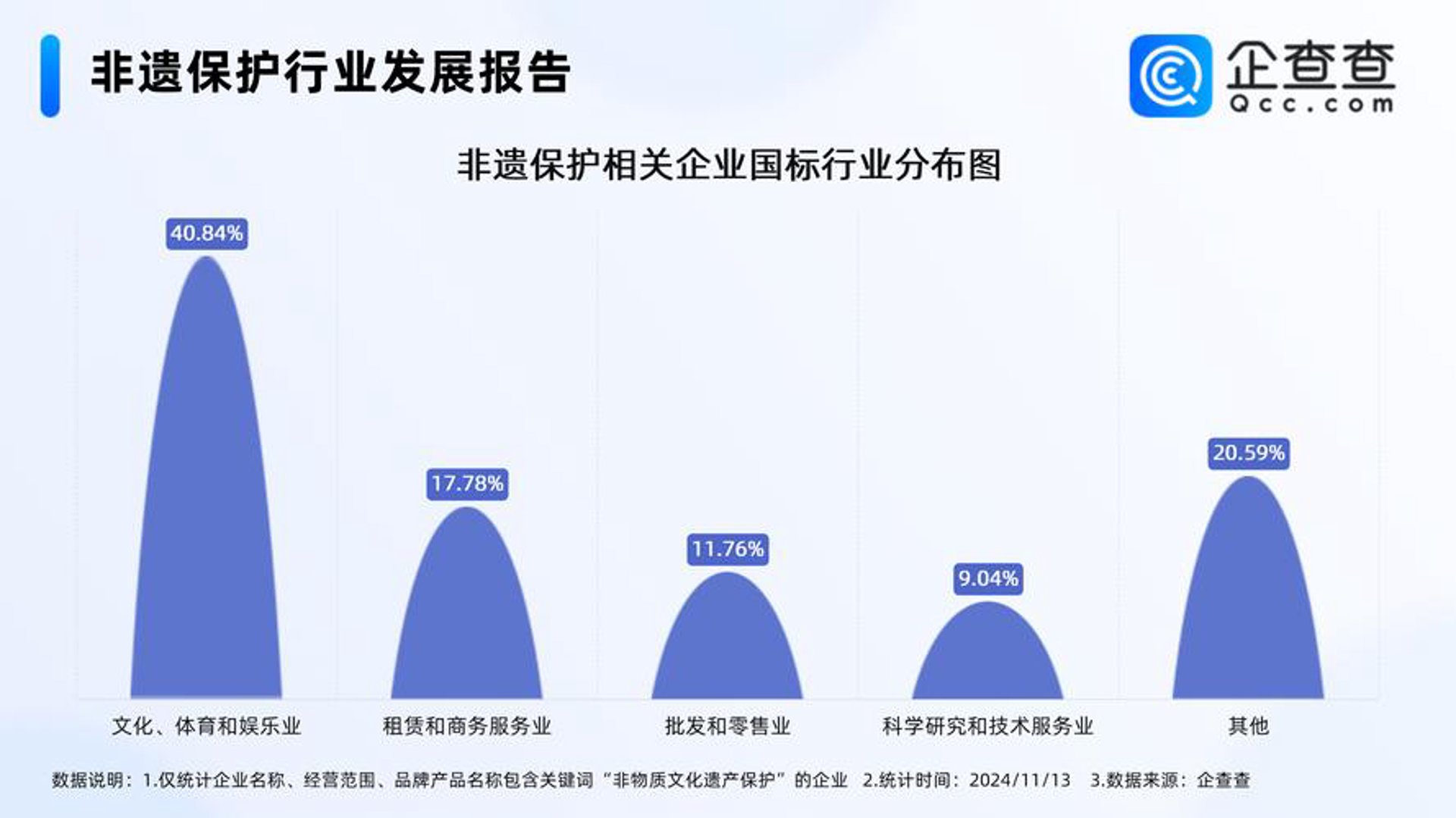 优品文化传媒